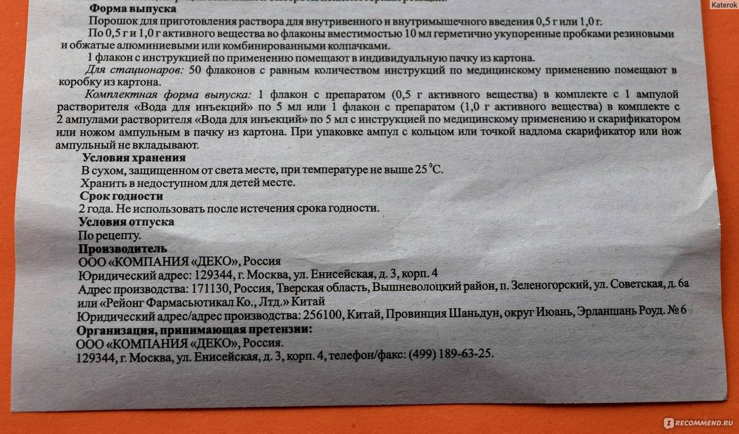 Как использовать цефтриаксон для кошек