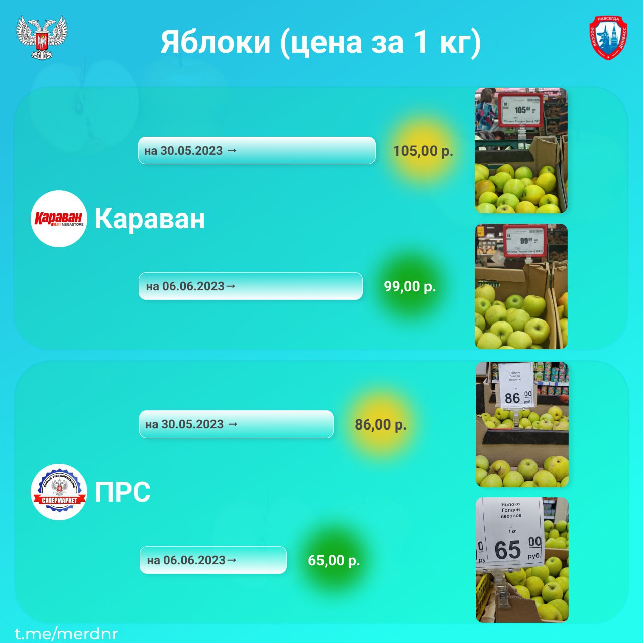 Расшифровка гинекологического узи: что стоит за строками врачебного протокола