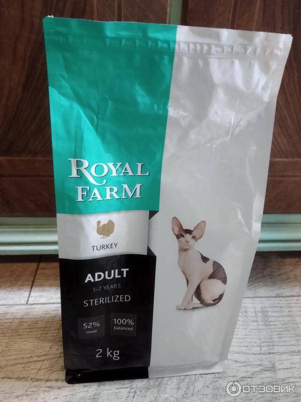 Какие корма для собак лучше bosch или royal farm сравнение качества