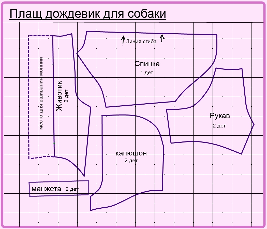 Выкройки одежды для йорков девочек с картинками и размерами