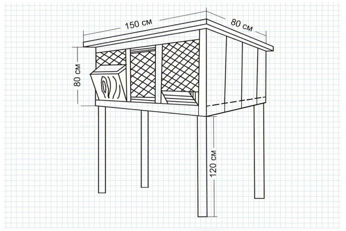 Клетки для молодняка кроликов своими руками чертежи