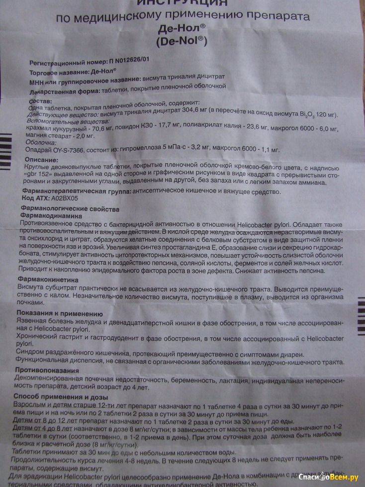 Можно ли кошке давать амоксициллин