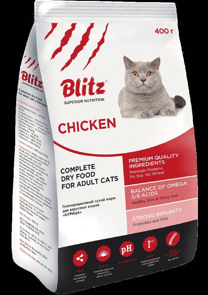Blitz корм для кошек — анализ состава, ассортимент