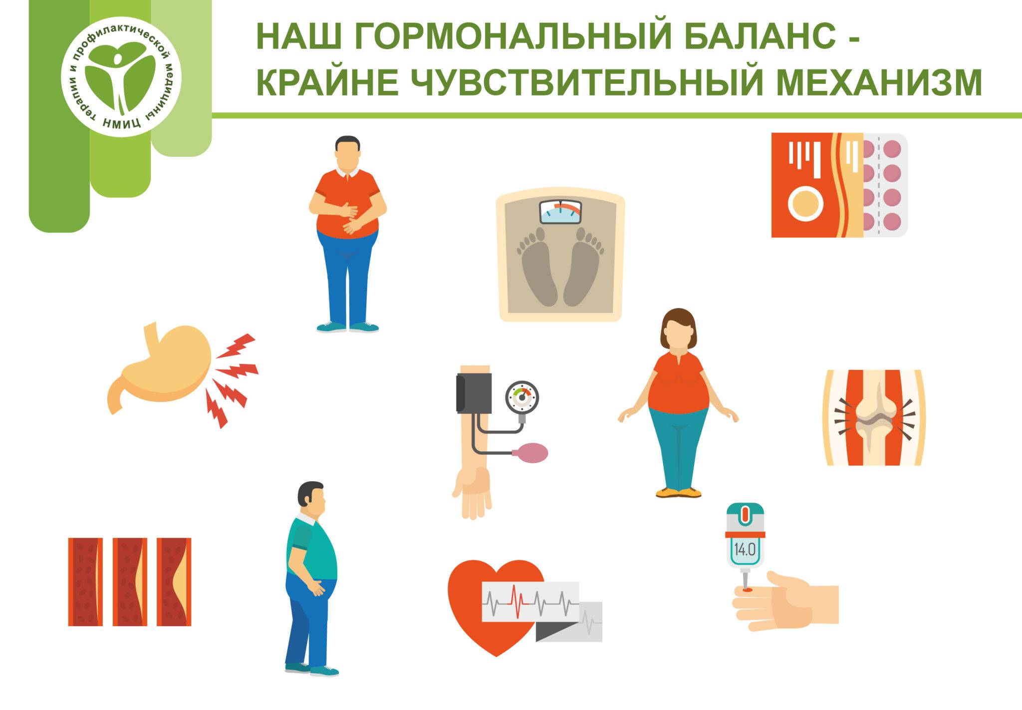 Кмн — кеналог 40, инструкция по применению, что лечит, кому назначают, как принимать, сколько и когда принимать, противопоказания, побочные действия, вред и польза