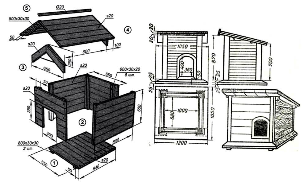 Собачья будка своими руками. делаем будку для собаки. этапы работ, идеи, фото