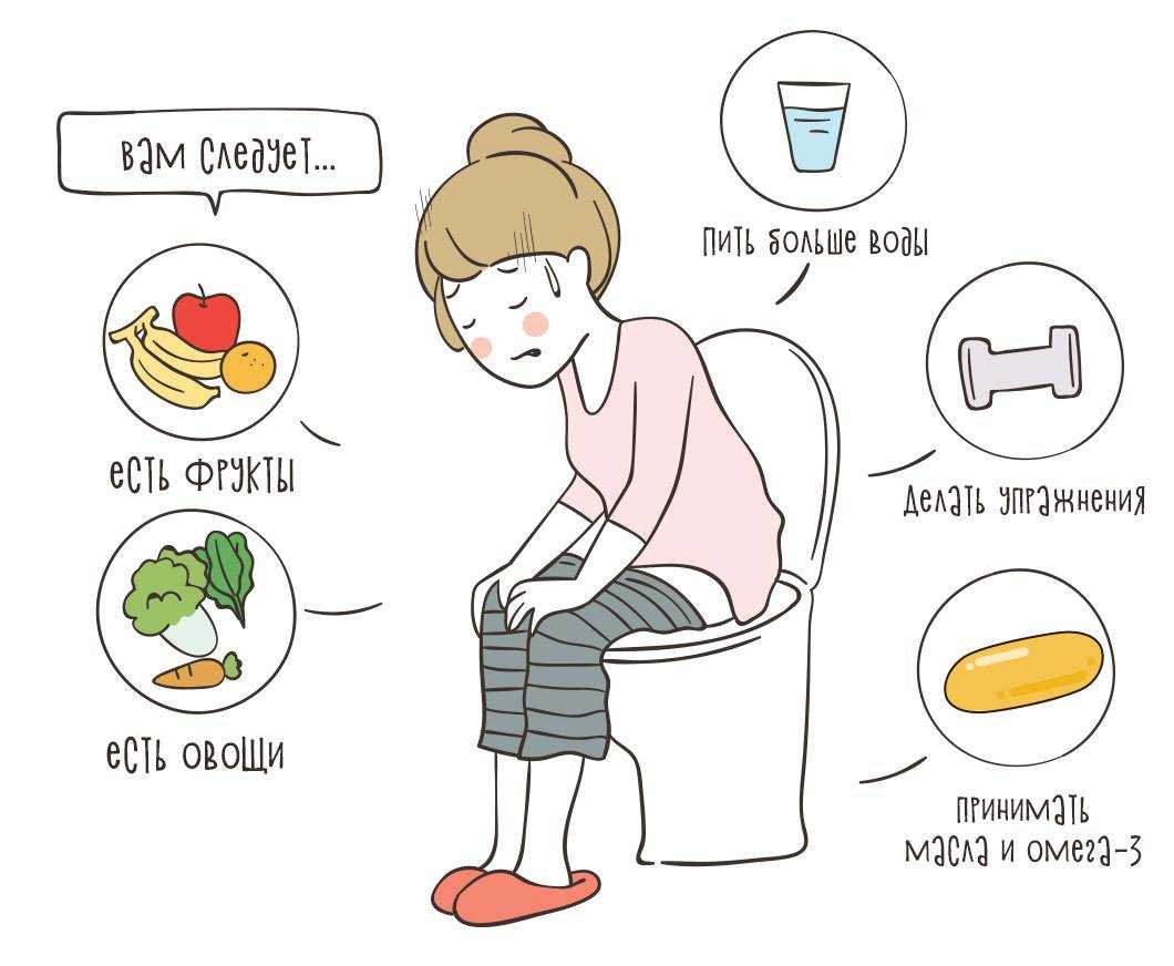 Запор у кошки: как справиться с проблемой?