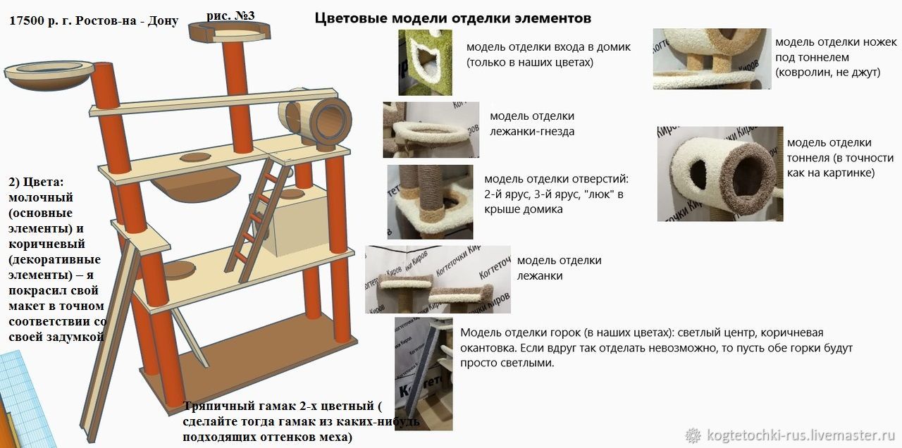 Когтеточка для кошки своими руками: схемы, устройство, изготовление — для разных пород и характеров | строй легко