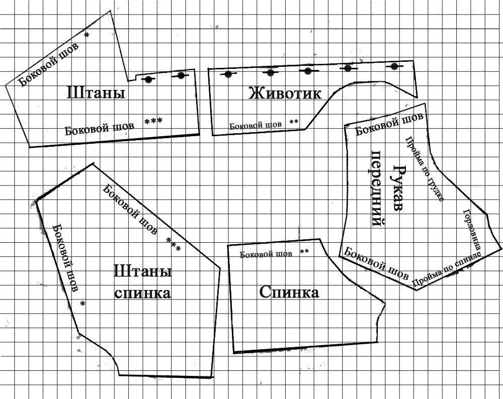 Схема комбинезона для собаки