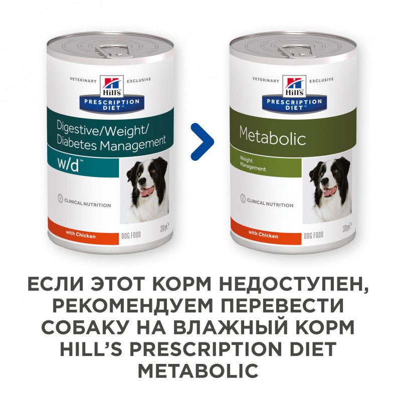 Лечебные корма для собак при различных заболеваниях