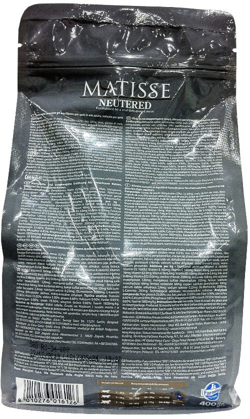 Matisse (матисс): обзор корма для кошек, состав, отзывы