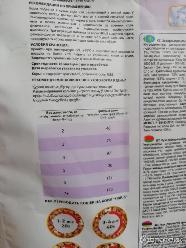 Отзывы - сухой корм для кошек sirius, мясной рацион, 10кг