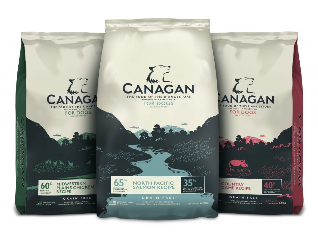 Подробное описание кормов фирмы canagan для маленьких пород собак