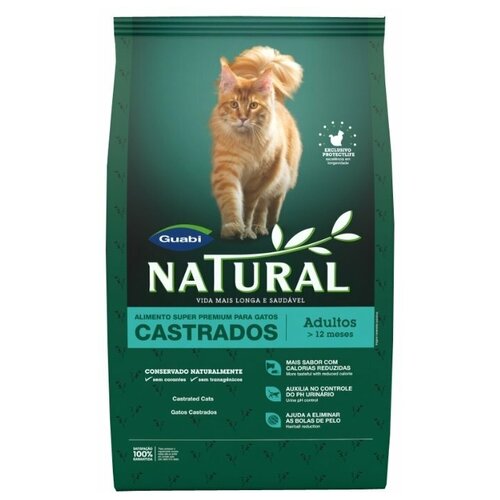 Корм для собак guabi natural: отзывы и обзор состава