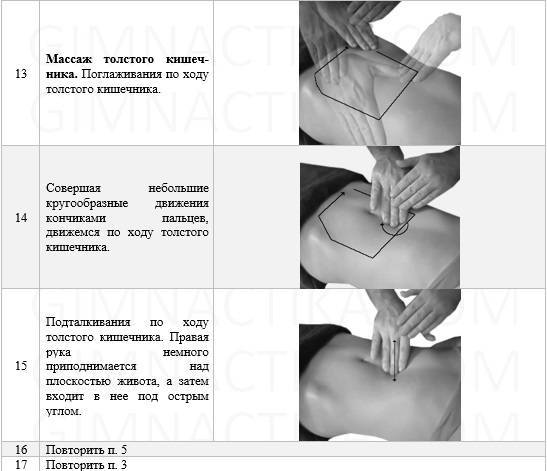 Лимфодренажный массаж - для чего нужен, как часто можно делать