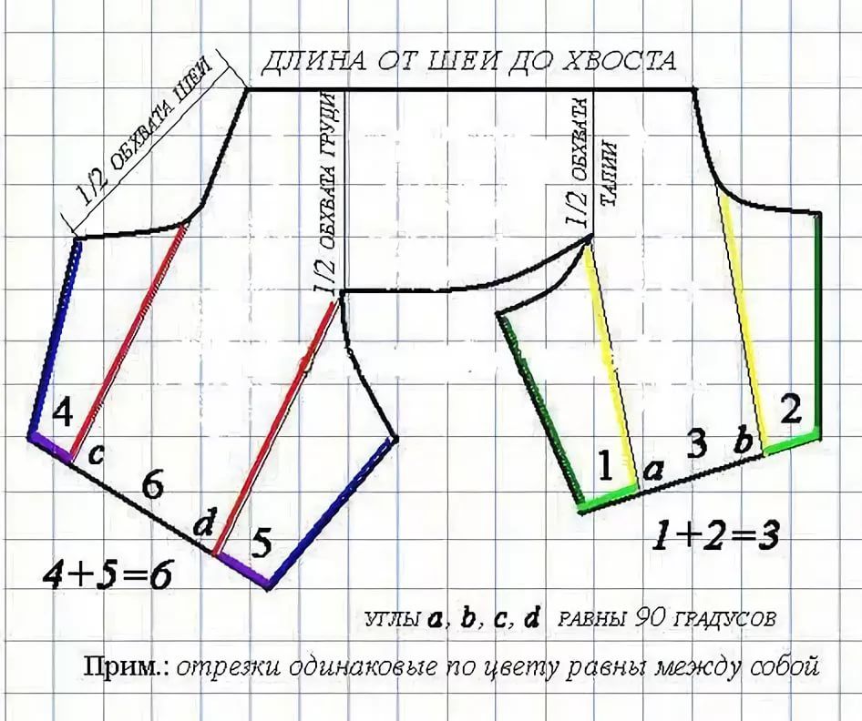 Схема одежды для чихуахуа своими руками