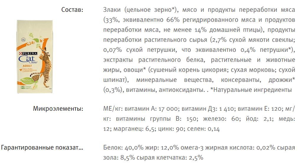 Сухой и влажный корм для кошек кэт чау