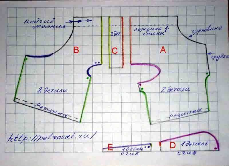 Одежда для животных выкройки и схемы для начинающих