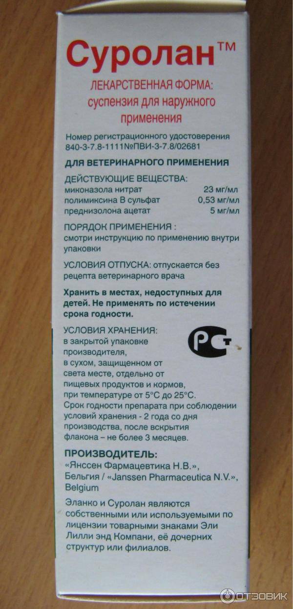 Лучшие ушные капли от боли в ухе