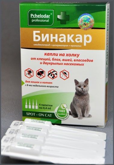 Бинакар — капли для кошек