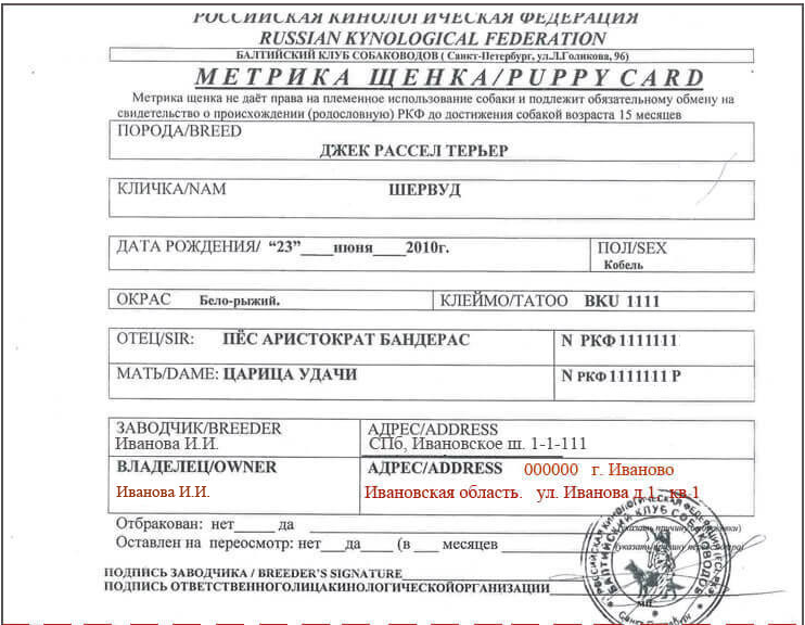 Родословная собаки