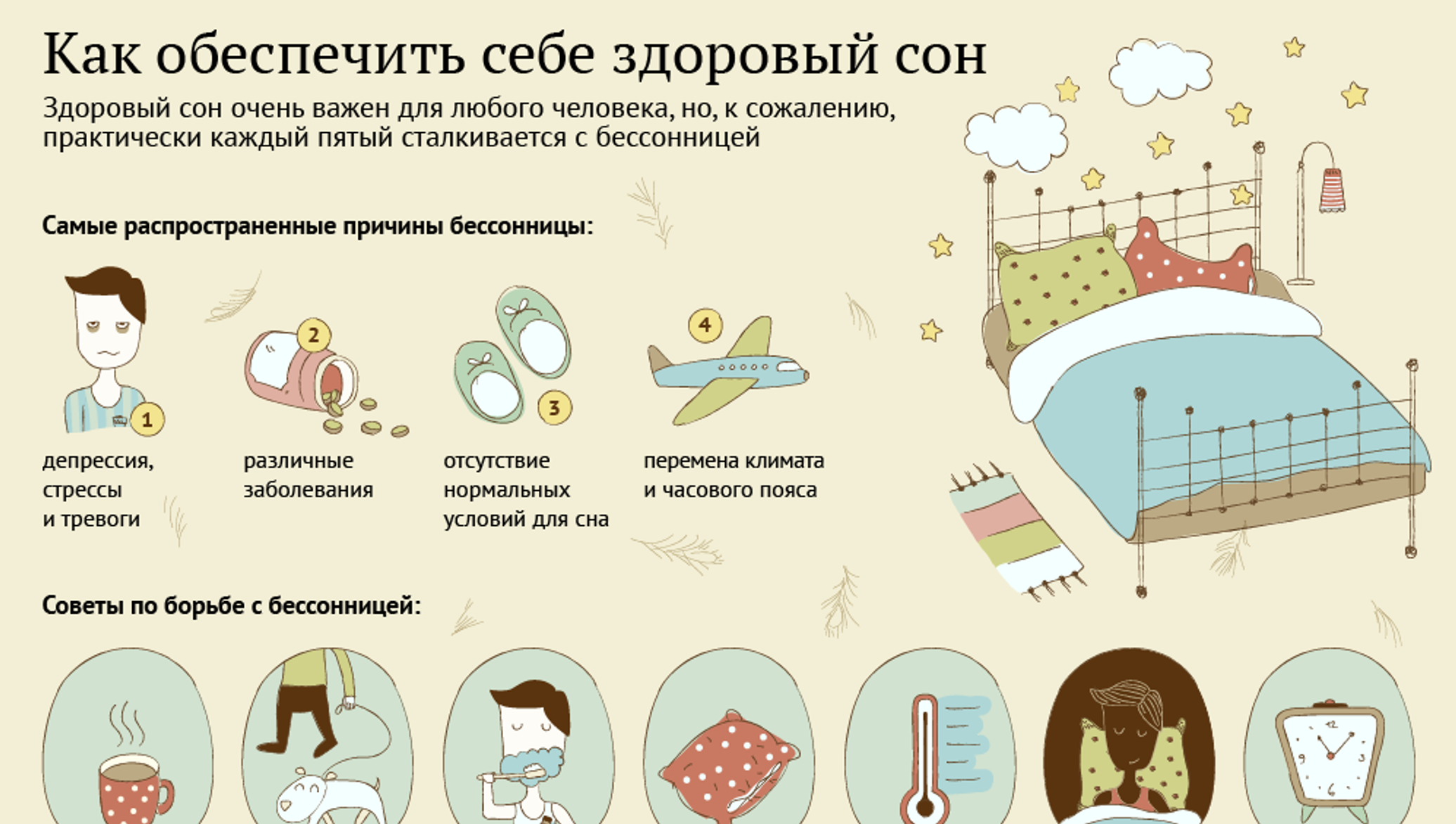 Сколько должны спать кошки и почему они так любят это делать?