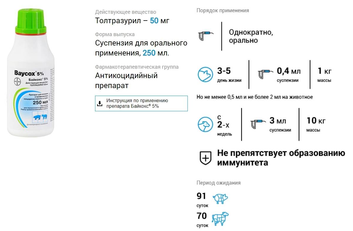 Стоп-кокцид для кроликов: дозировка, инструкция по применению