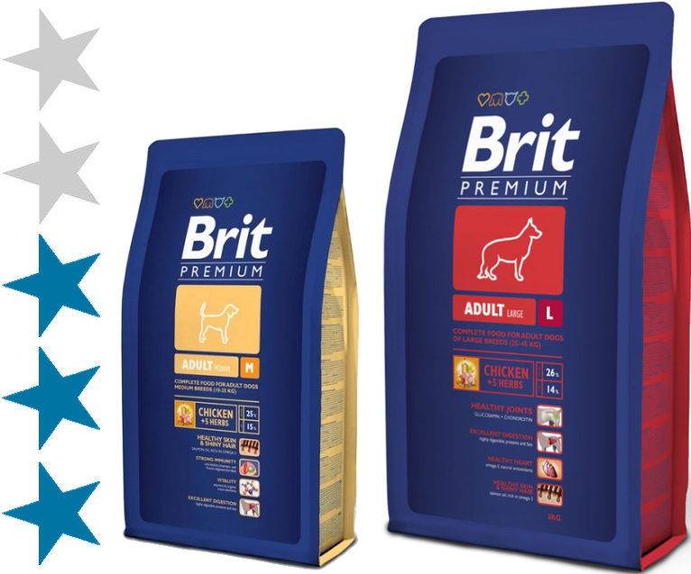 ᐉ обзор корма для кошек brit premium - ➡ motildazoo.ru