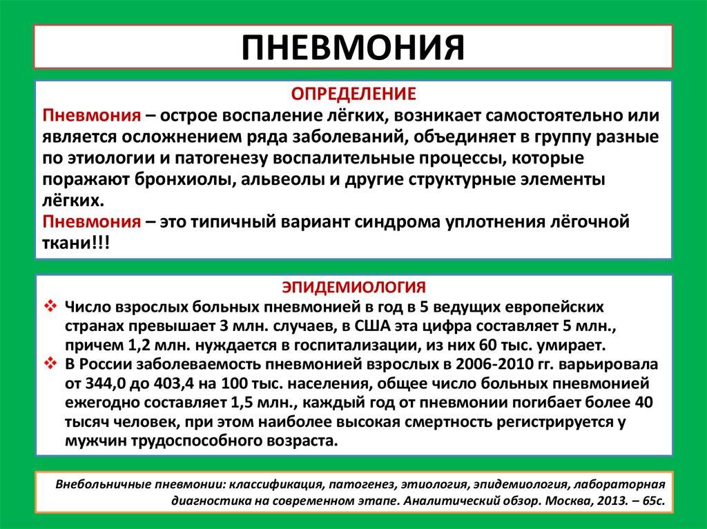 Абсцедирующая пневмония: причины, симптомы и лечение | медицинский центр «президент-мед»