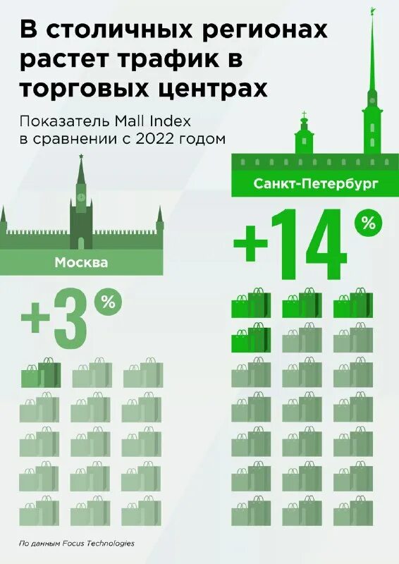 Расписание выставок кошек. расписание выставок кошек выставка кошек на ввц