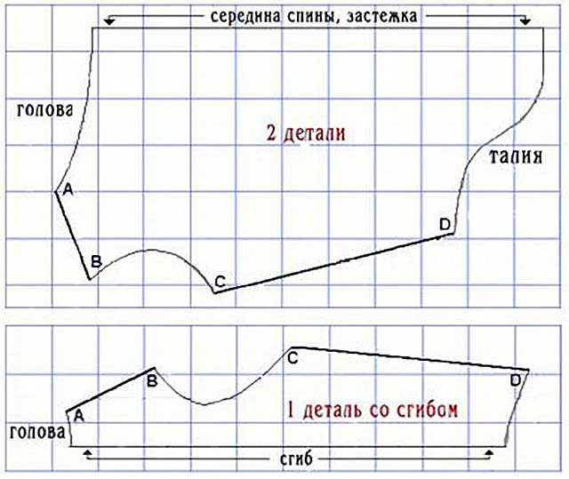 Схема костюма для кота