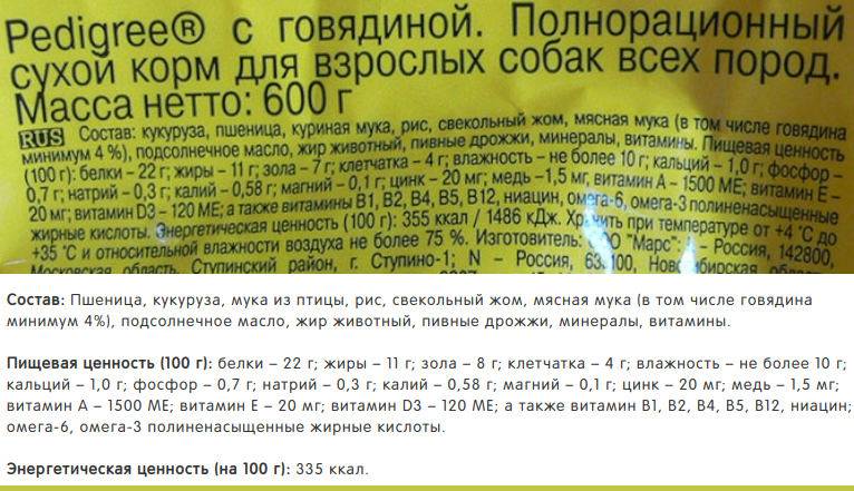 Самые популярные корма для собак 2019 — педигри:  разбор состава и отзывы
