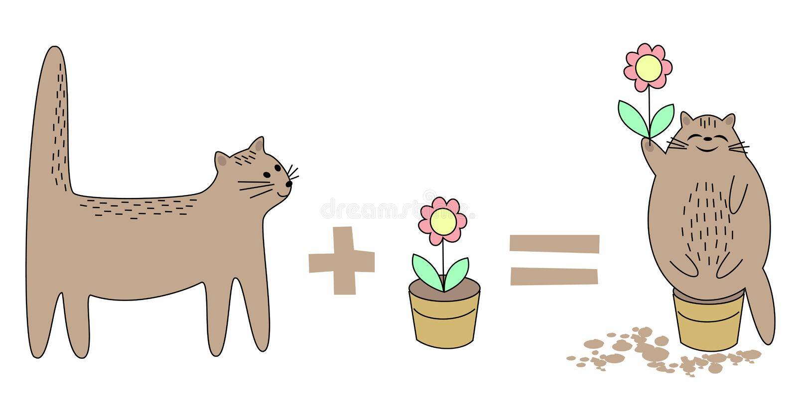 Как сделать кошку счастливой? | блог ветклиники "беланта"