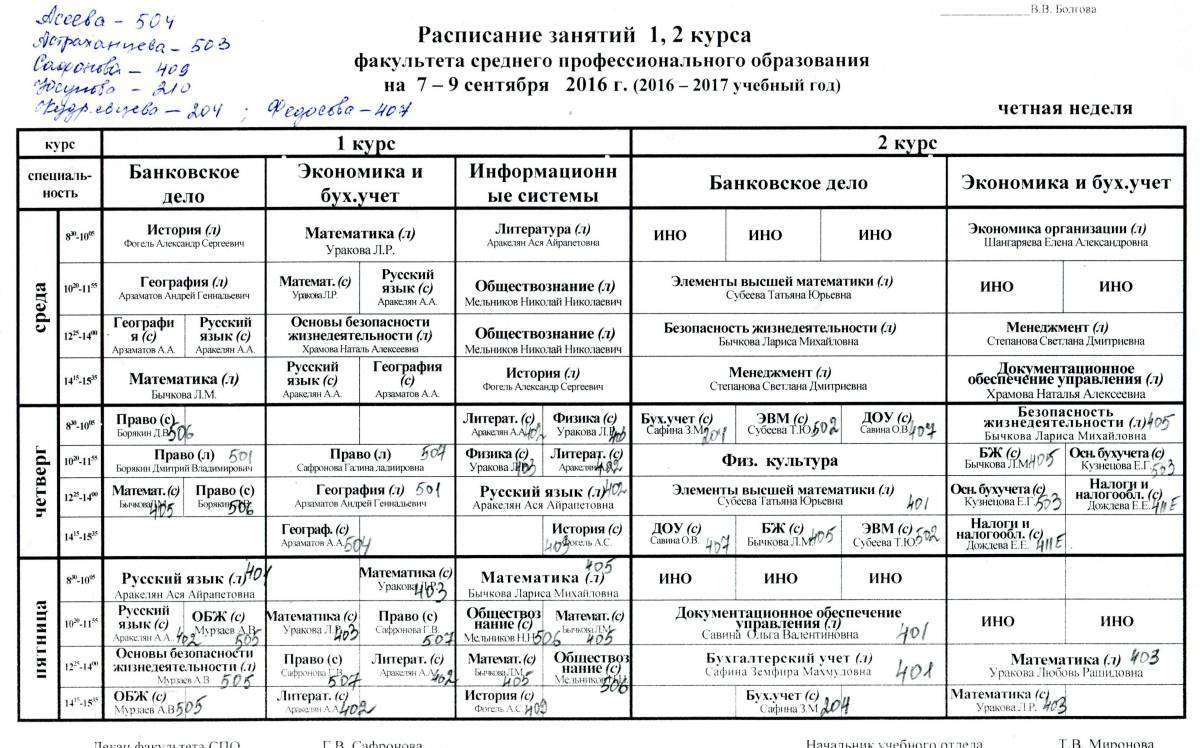 Расписание занятий в роте на неделю образец