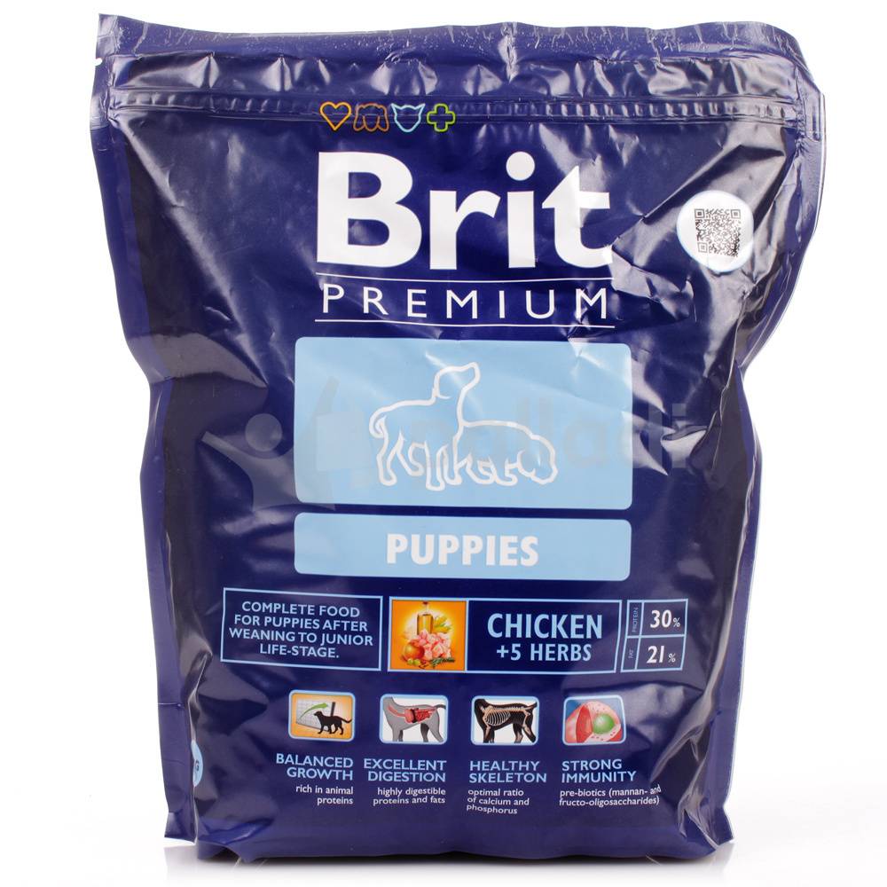 Корм брит 15 кг. Brit Premium для собак s таблица. Brit Premium для собак. Состав корма Brit Premium для собак. Brit Premium l-XL для щенков.