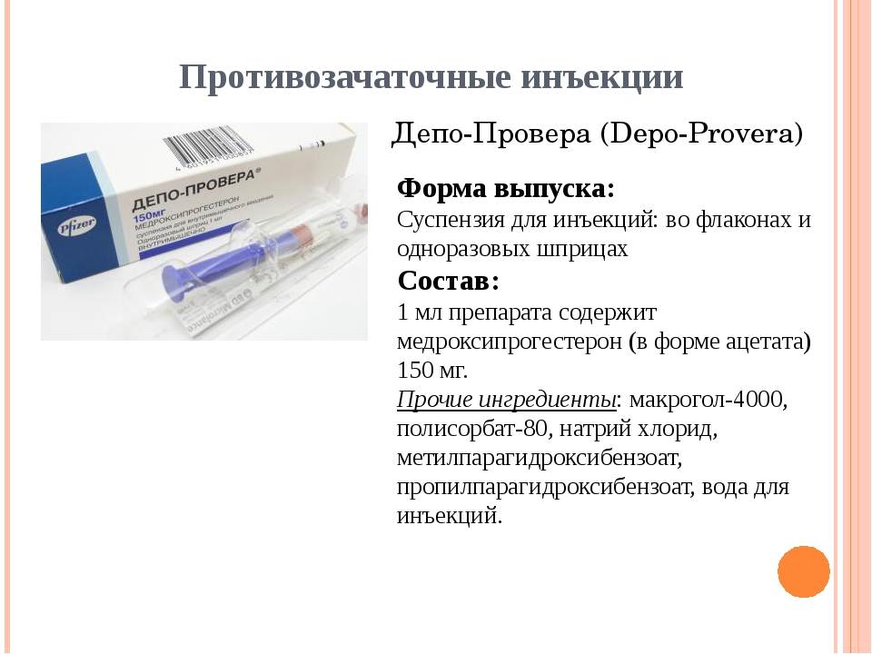 Экстренная контрацепция