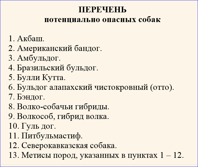 Потенциально опасные собаки 2023. Опасные породы собак список. Перечень потенциально опасных собак. Список потенциально опасных пород собак. Список запрещенных пород собак.