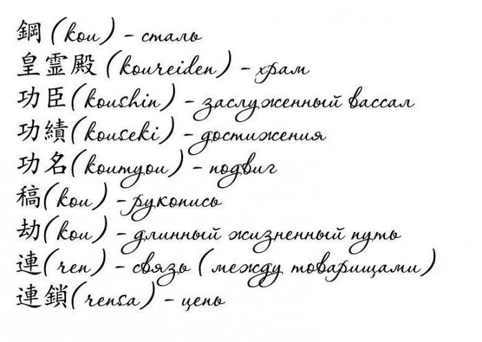 Японские клички для собак