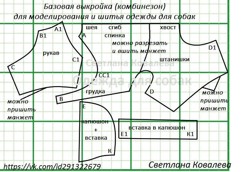 Выкройки одежды для йорков девочек с картинками и размерами