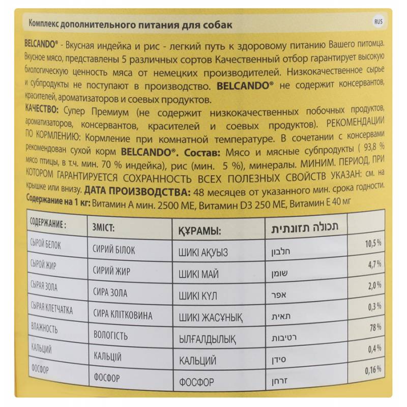 Сухой корм для собак белькандо: отзывы и состав
