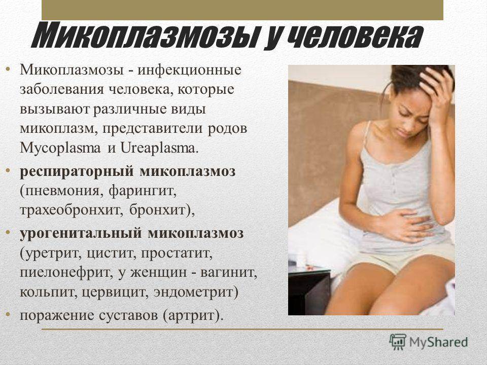 Mycoplasma hominis. пути заражения, симптомы заболевания, лечение * клиника диана в санкт-петербурге