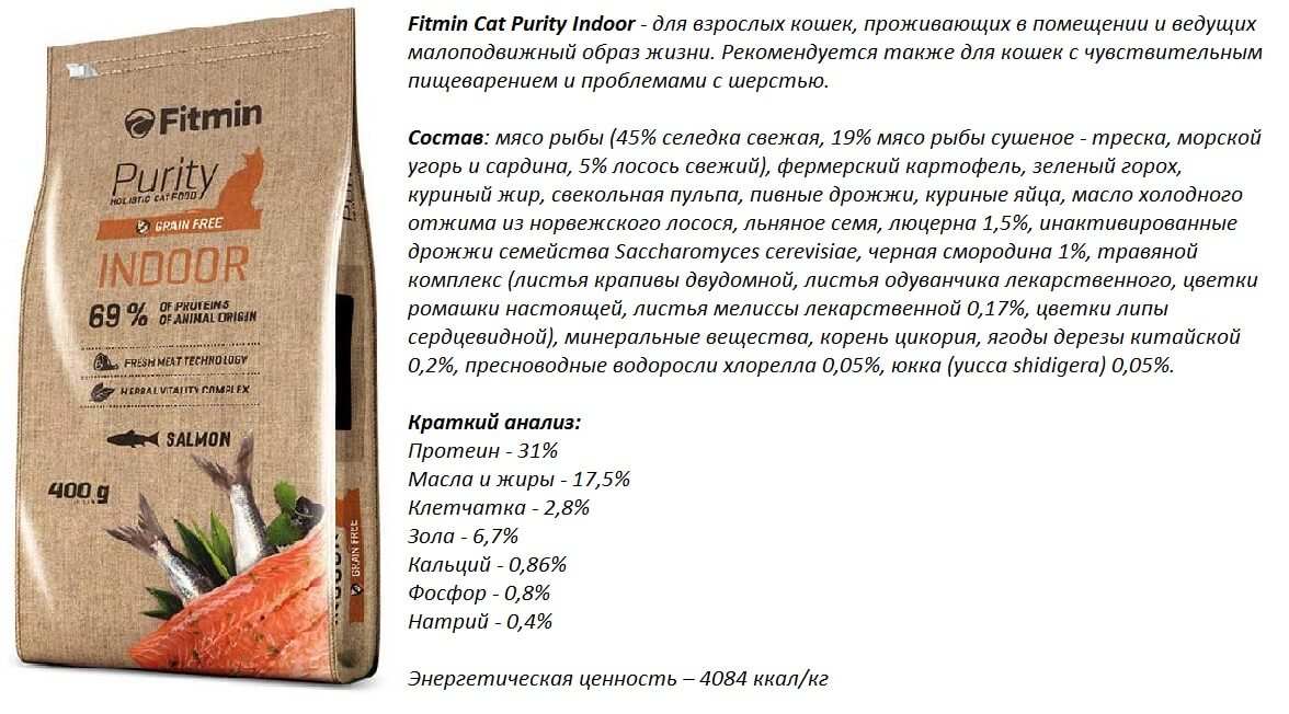 Обзор корма для кошек fitmin purity