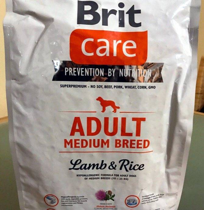 Корм для собак brit care (брит каре)
