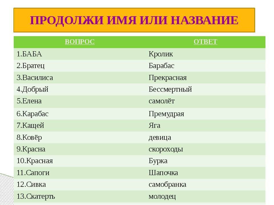 Имена для кроликов девочек и мальчиков: как назвать