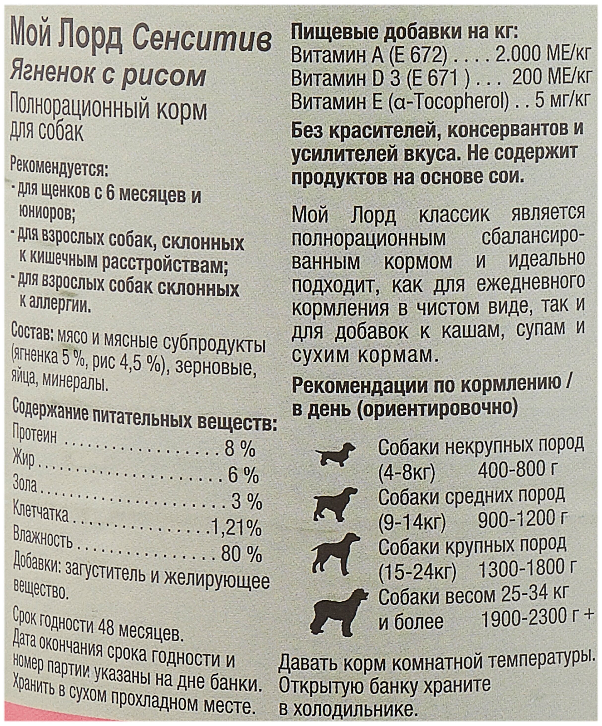Подробный обзор кормов сириус для щенков и собак с описанием состава