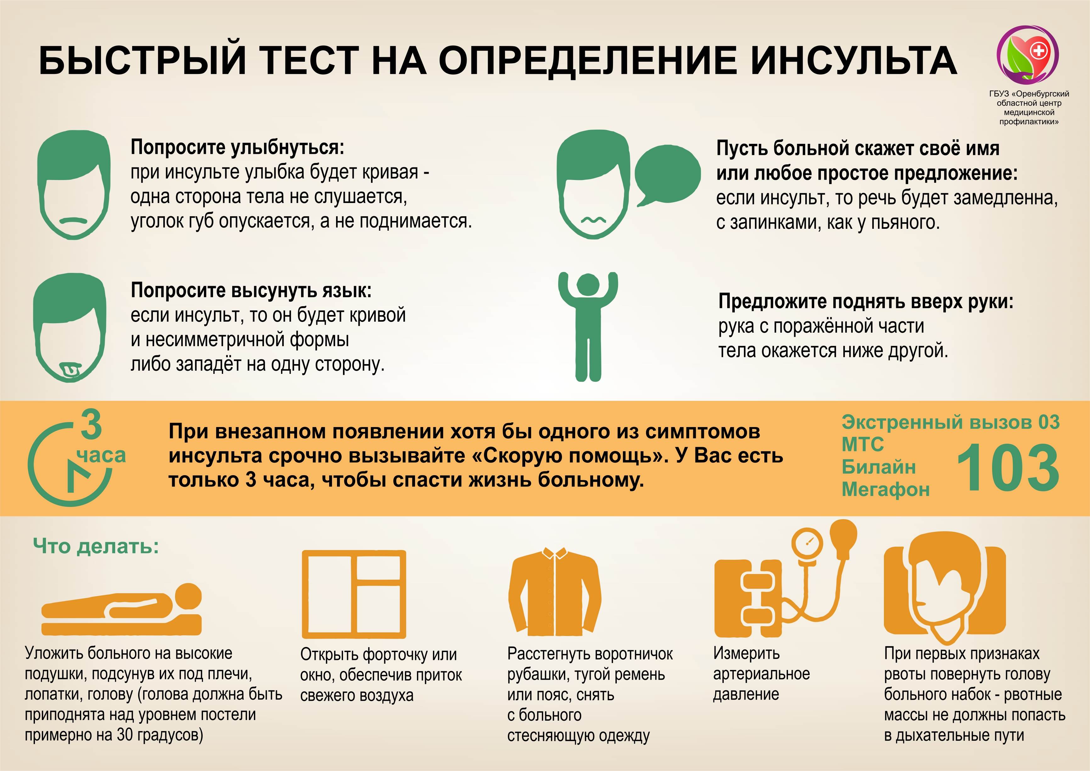 Инсульт у собаки
