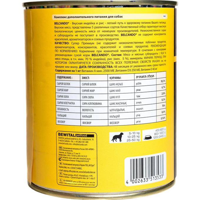 Корм для собак Белькандо (Belcando)