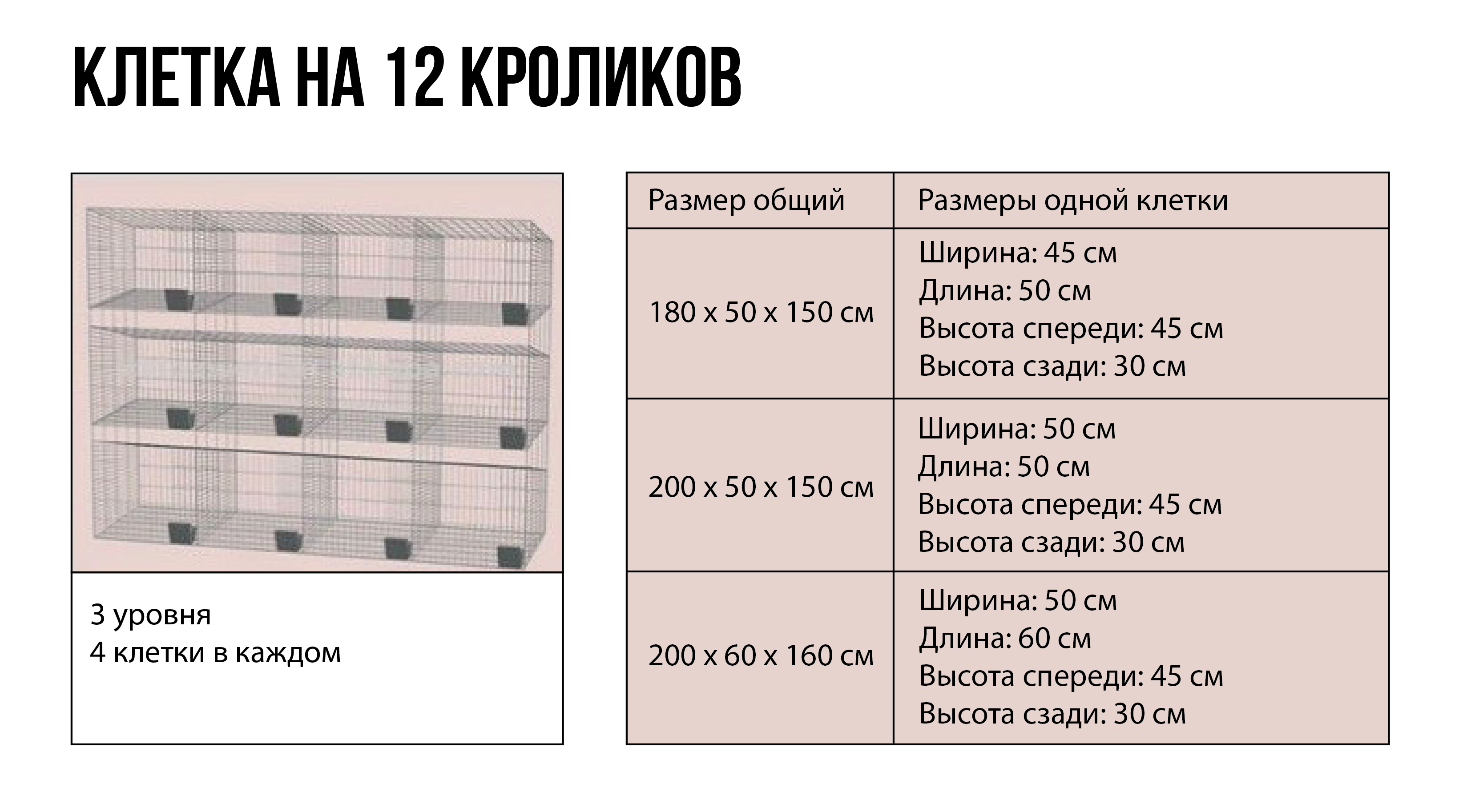 Клетка для кроликов – конструкция, виды, особенности