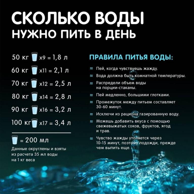 Сколько пить воды при камнях в почках?