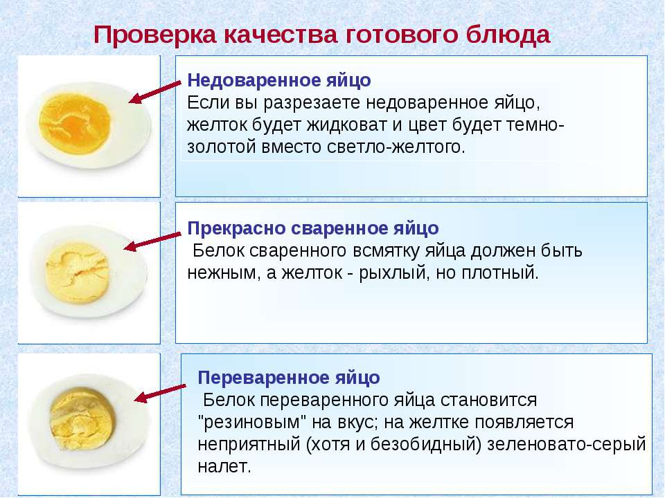 Яйцо кошке можно вареное. Желток для прикорма грудничка. Прикорм у детей яичный желток. Яичный желток для прикорма малыша. Когда можно давать яичный желток грудничку.