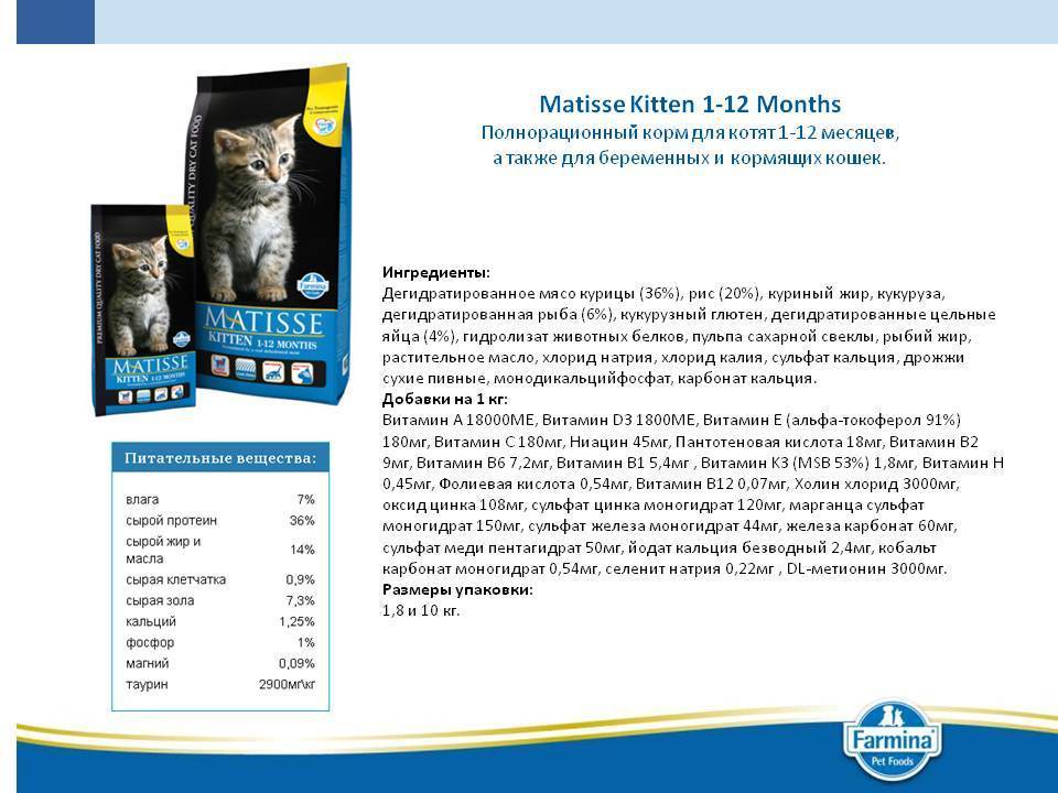 Корма для кошек farmina: обзор, отзывы, рекомендации